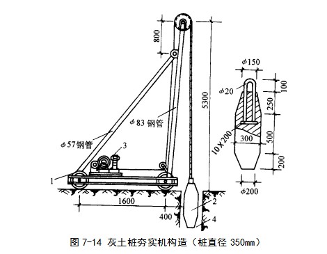 定安挤密桩地基